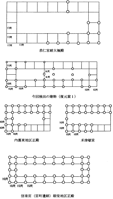 恭仁宮期前後の大型建物に比較した図