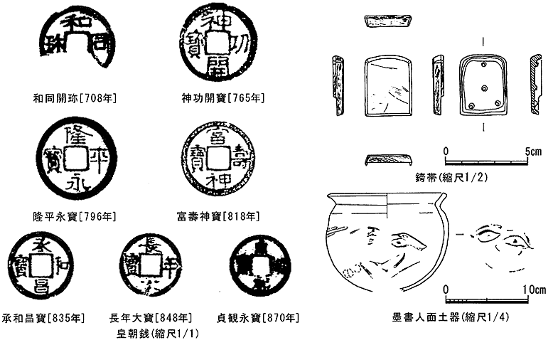 第3図　奈良〜平安時代前期の河川内出土遺物（一部）