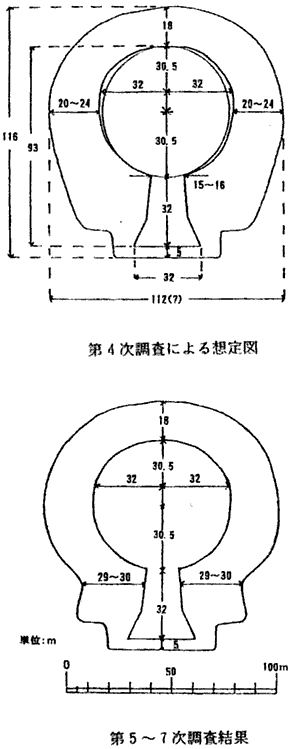 図3　これまでの周濠想定ライン