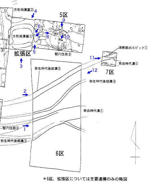 平面図に写真番号