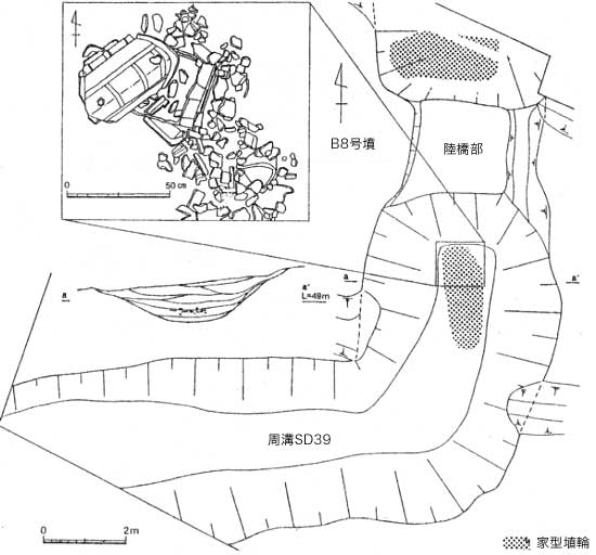 第5図　B8号墳実測図