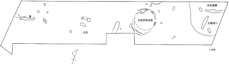 弥生時代の遺構