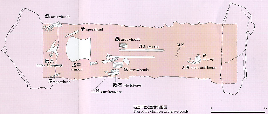 石室平面と副葬品配置図