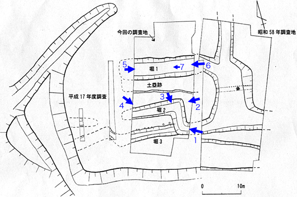 調査地平面図に写真番号1〜7を記入した図