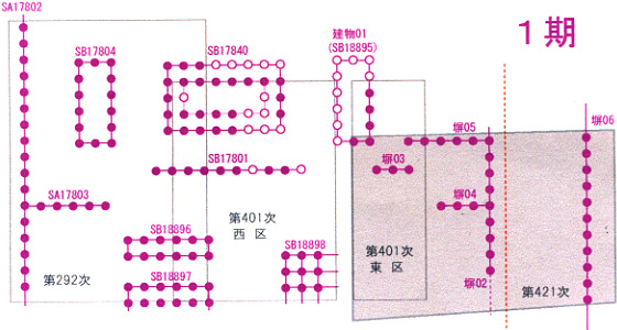 1期の遺構図