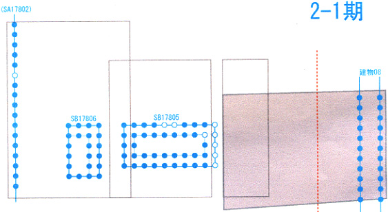 2-1期の遺構図