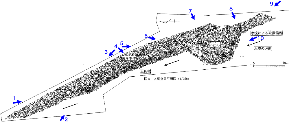 図4　A調査区平面図（1/250）に写真番号1〜10を付けた図