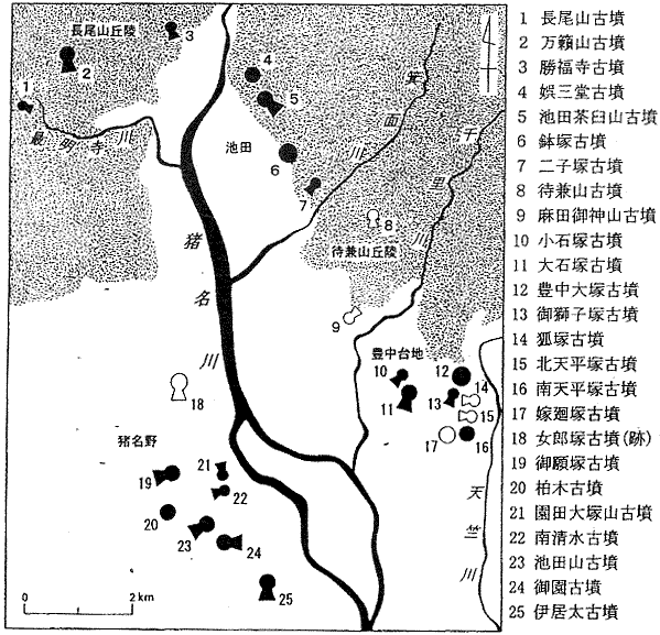 図1