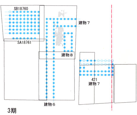 3期