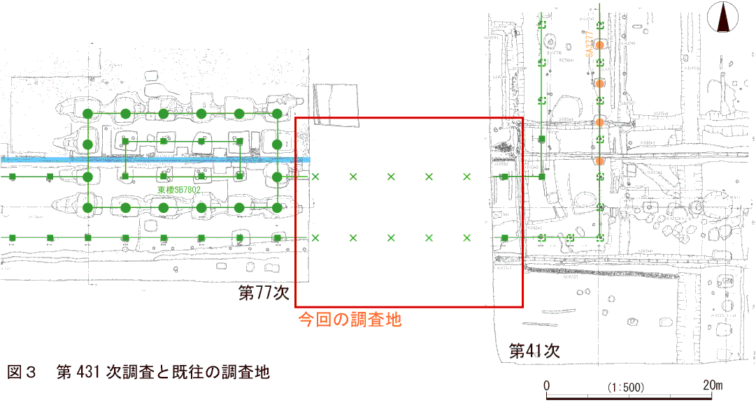 図3