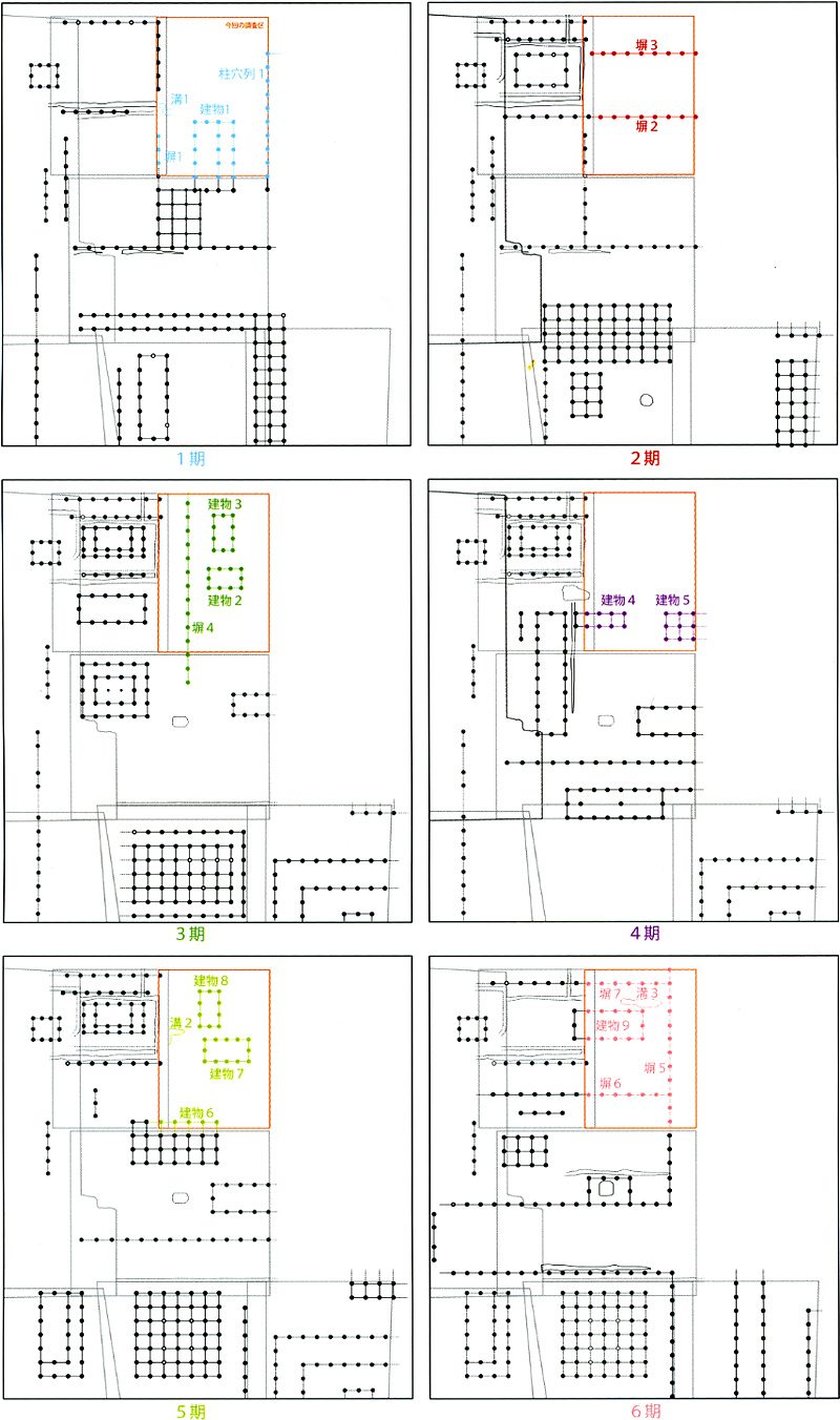 1期から6期の図