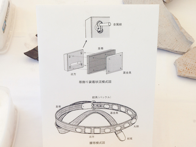 帯飾り装着状況模式図