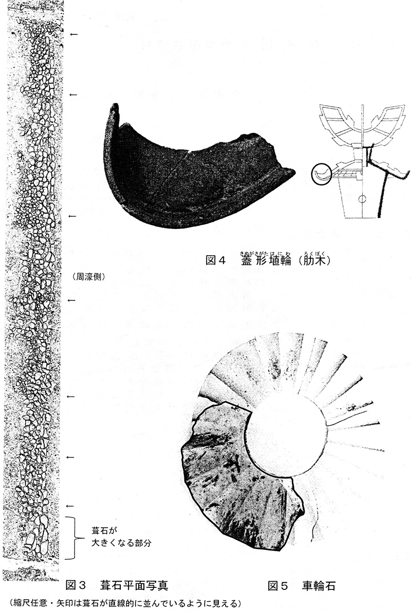 葺石平面写真／蓋形埴輪（肋木）／車輪石