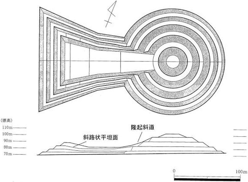 参考図