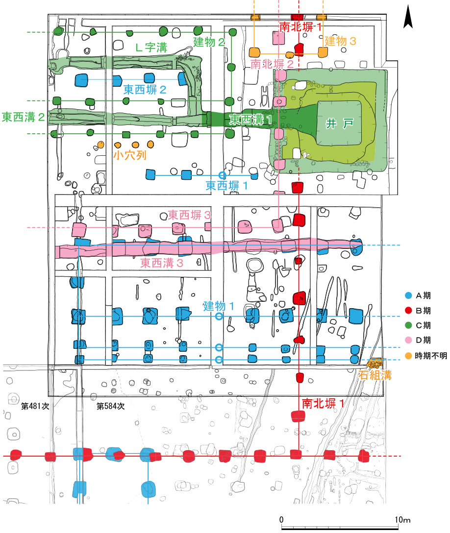 図3