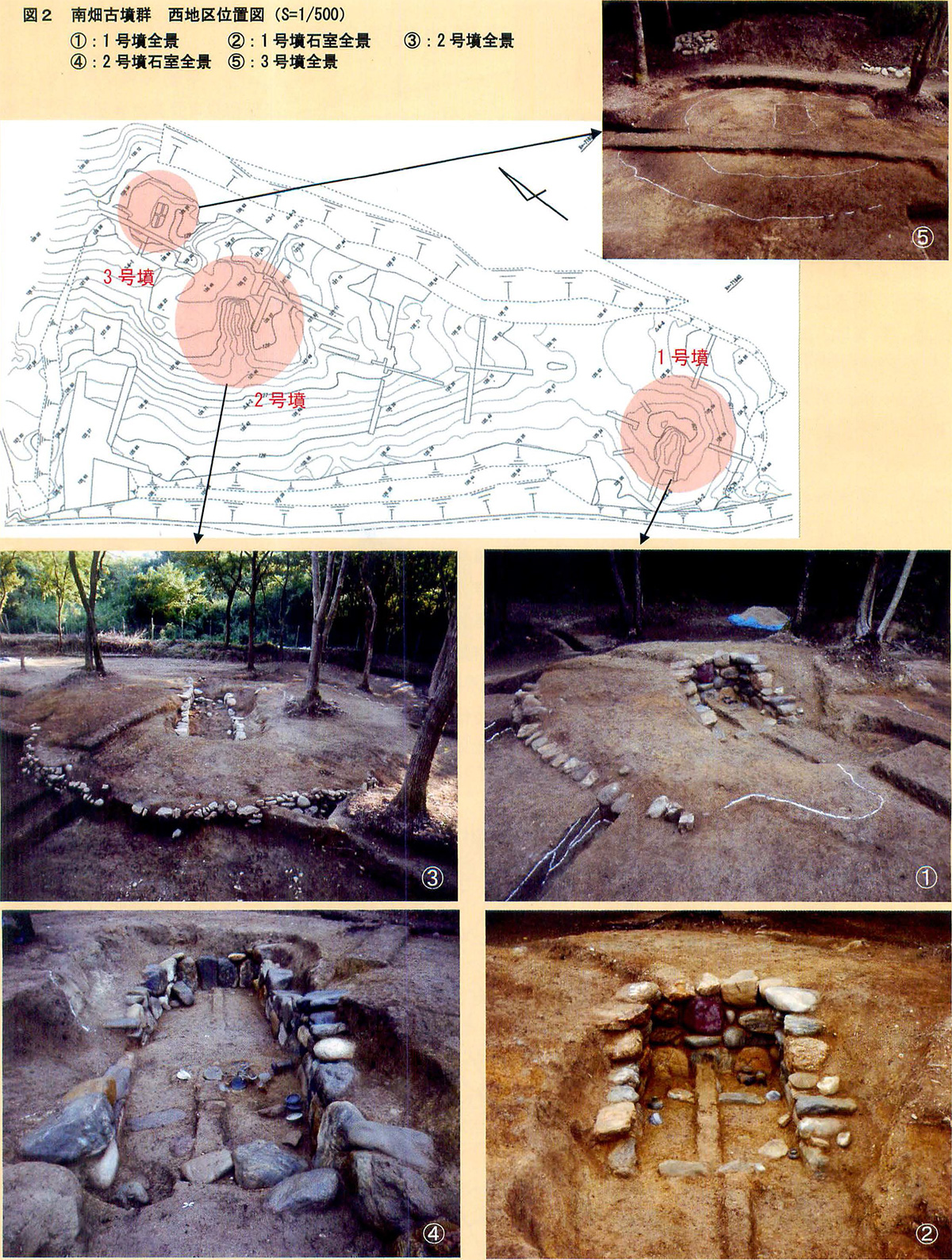 南畑古墳群　西地区1号墳、2号墳、3号墳の位置と写真