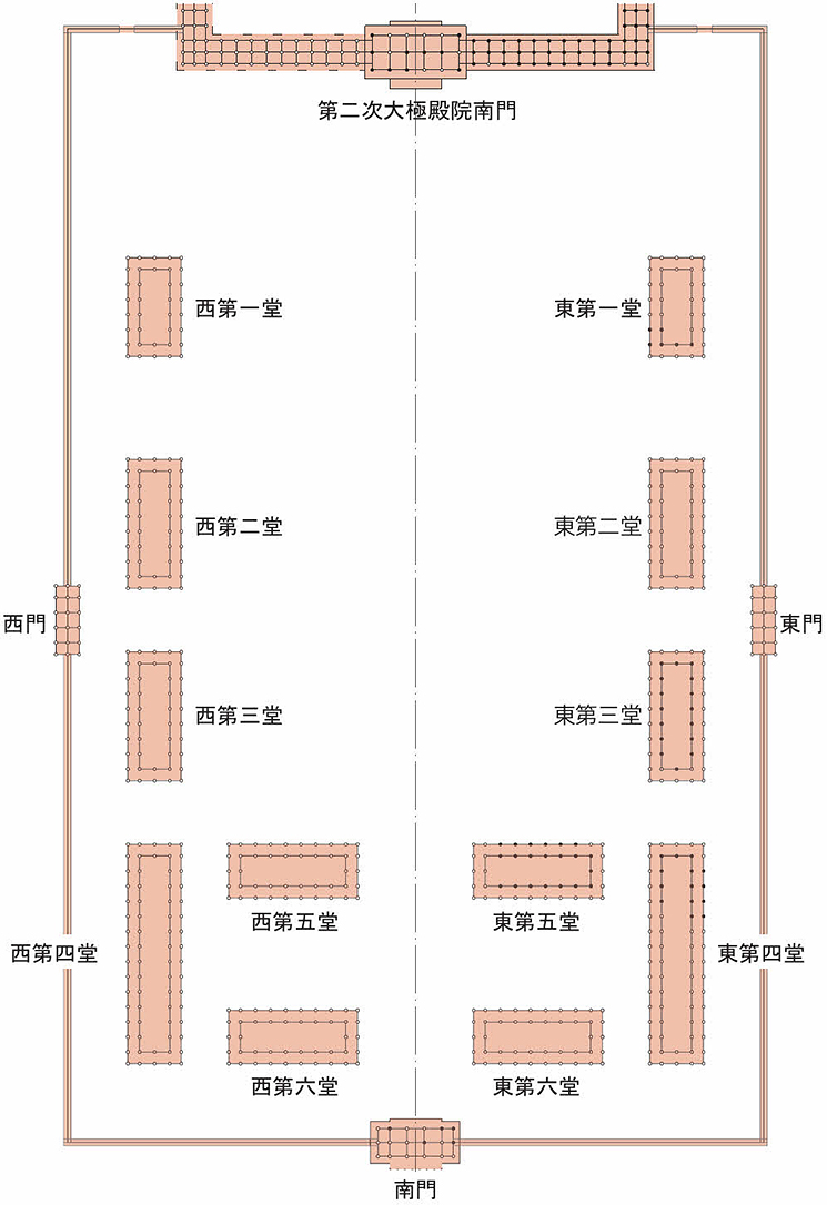 図２