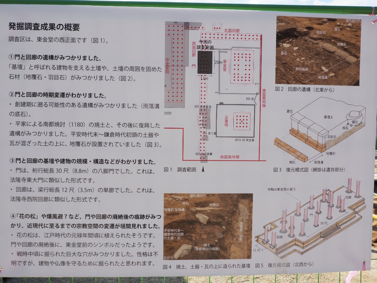 写真：発掘調査成果の概要