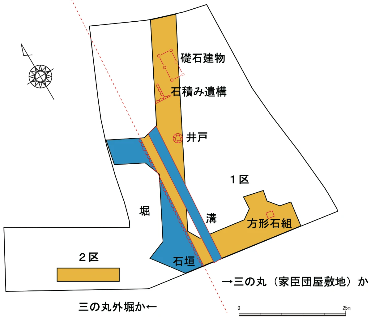 図3